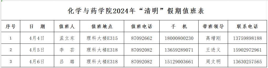 六合论坛
2024年“清明”假期值班安排.png