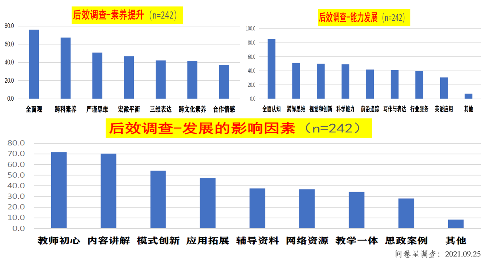 2aa3a92ce55448c581ea3c10e0967820.png 2aa3a92ce55448c581ea3c10e0967820.png